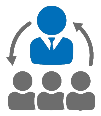 HR Consulting
